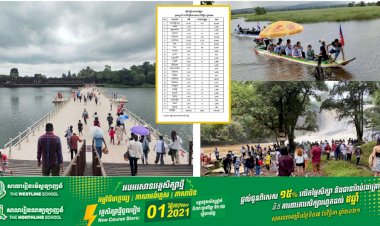 ឯកឧត្ដមរដ្ឋមន្ត្រីទេសចរណ៍៖ ចរន្តភ្ញៀវទេសចរនៅតែកើនឡើង ដោយសប្ដាហ៍ទី១ខែវិច្ឆិកា មានភ្ញៀវជាង១៧ម៉ឺននាក់ចេញដើរកម្សាន្ត