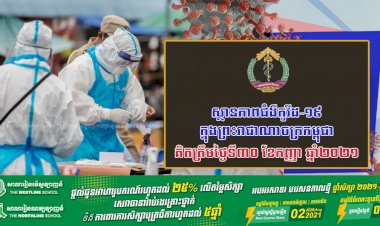 គិតត្រឹមថ្ងៃទី៣០ ខែកញ្ញា ឆ្នាំ២០២១ រកឃើញកណីឆ្លងថ្មីមានការថមថយ ខណ:ករណីជាសះស្បើយមានការកើនឡើង