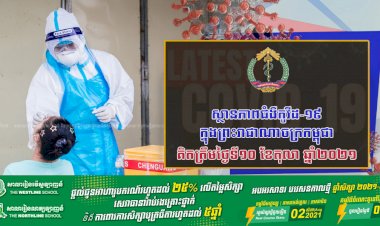 គិតត្រឹមថ្ងៃទី ១០ ខែតុលា ឆ្នាំ២០២១ រកឃើញករណីឆ្លងថ្មី ២៥៨ករណី