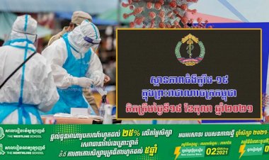 ស្ថានភាពជំងឺកូវីដ-១៩ ក្នុងព្រះរាជាណាចក្រកម្ពុជា សម្រាប់ថ្ងៃទី១៨ ខែតុលា ឆ្នាំ២០២១
