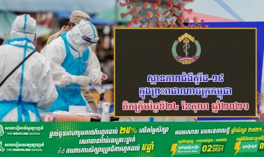 សេចក្តីជូនព័ត៌មាន ស្តីពីការសរុបស្ថានភាពជំងឺកូវីដ-១៩ ក្នុងព្រះរាជាណាចក្រកម្ពុជា សម្រាប់ថ្ងៃទី២៤ ខែតុលា ឆ្នាំ២០២១
