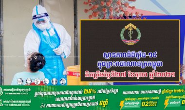 ស្ថានភាពជំងឺកូវីដ-១៩ ក្នុងព្រះរាជាណាចក្រកម្ពុជា សម្រាប់ថ្ងៃទី២៧ ខែតុលា ឆ្នាំ២០២១