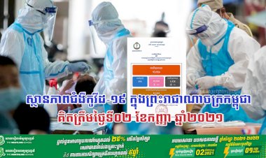 ស្ថានភាពជំងឺកូវីដ-១៩ ក្នុងព្រះរាជាណាចក្រកម្ពុជា គិតត្រឹមថ្ងៃទី០២ ខែកញ្ញា ឆ្នាំ២០២១៖