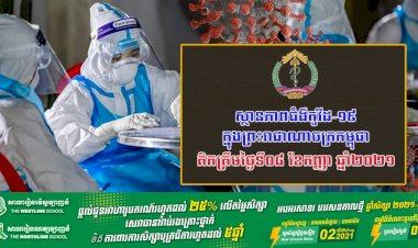 កម្ពុជារកឃើញអ្នកឆ្លងថ្មី ៥៩៦ករណី និងករណីជាសះស្បើយចំនួន ៣៩៧នាក់