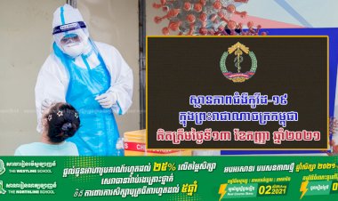 ស្ថានភាពជំងឺកូវីដ-១៩ ក្នុងព្រះរាជាណាចក្រកម្ពុជា គិតត្រឹមថ្ងៃទី១៣ ខែកញ្ញា ឆ្នាំ២០២១៖