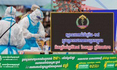 គិតត្រឹមថ្ងៃទី២៩ ខែកញ្ញា ឆ្នាំ២០២១ រកឃើញករណីឆ្លងថ្មីចំនួន ៩៧៨ករណី ខណ:ករណីស្លាប់មានចំនួន១៧ករណី