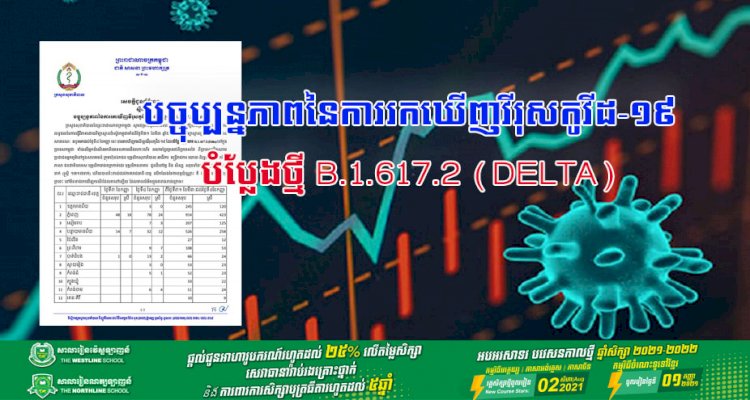 ក្រសួងសុខាភិបាល រកឃើញវីរុសកូវីដ-១៩ បំប្លែងថ្មី B.1.617.2 (Delta) គិតត្រឹមថ្ងៃទី៣១ ខែមីនា ដល់ថ្ងៃទី០៤ ខែកញ្ញា ឆ្នាំ២០២១ សរុបទាំងអស់ចំនួន ២៦៤៧នាក់