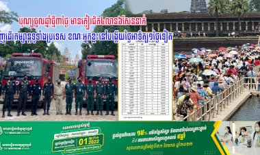 ឯកឧត្ដមរដ្ឋមន្ត្រី ថោង ខុន៖ បុណ្យចូលឆ្នាំថ្មី៣ថ្ងៃ មានភ្ញៀវជិត៤លាន៦សែននាក់ចេញដើរកម្សាន្តទូទាំងប្រទេស ខណៈអ្នកខ្លះនៅបង្ហើយថ្ងៃអាទិត្យ១ថ្ងៃទៀត