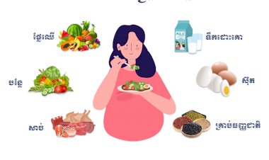 អាហារសម្រាប់ស្រ្តីមានផ្ទៃពោះ