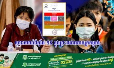 រកឃើញករណីឆ្លងថ្មីជាប្រភេទវីរុសអូមីក្រុងចំនួន ៥នាក់បន្ថែមទៀតហើយ