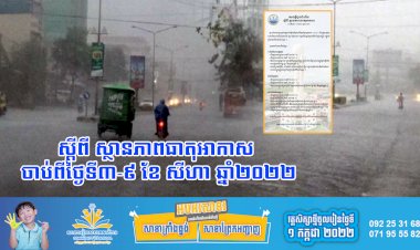 ធាតុអាកាសនៅកម្ពុជា