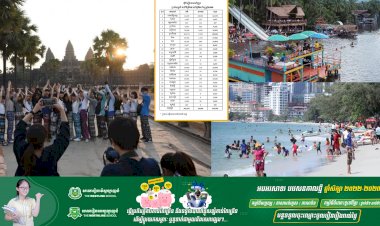 ភ្ញៀវទេសចរចេញដើរកម្សាន្តជិត៤៤ម៉ឺននាក់នាសប្ដាហ៍ចុងខែធ្នូនេះ