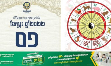 សីរីមង្គលហុងស៊ុយប្រចាំថ្ងៃ!
