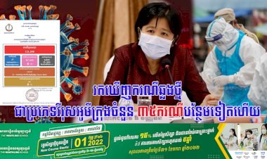 រកឃើញករណីឆ្លងថ្មីជាប្រភេទវីរុសអូមីក្រុងចំនួន ៣៥ករណីបន្ថែមទៀតហើយ