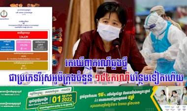 រកឃើញករណីឆ្លងថ្មីជាប្រភេទវីរុសអូមីក្រុងចំនួន ១៨៤ករណីបន្ថែមទៀតហើយ