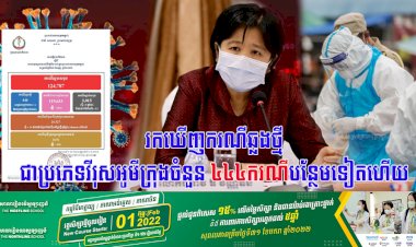 រកឃើញករណីឆ្លងថ្មីជាប្រភេទវីរុសអូមីក្រុងចំនួន ៤៤៤ករណីបន្ថែមទៀតហើយ