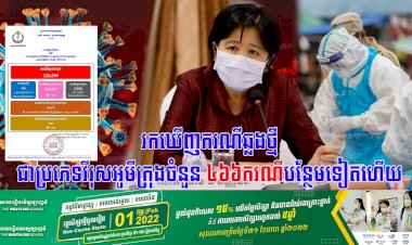 រកឃើញករណីឆ្លងថ្មីជាប្រភេទវីរុសអូមីក្រុងចំនួន ៤៦៦ករណីបន្ថែមទៀតហើយ ខណ:ករណីឆ្លងក្នុងសហគមន៍មានចំនួន