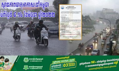 ស្ថានភាពធាតុអាកាសនៅកម្ពុជា