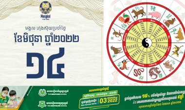 សីរីមង្គលហុងស៊ុយប្រចាំថ្ងៃ!