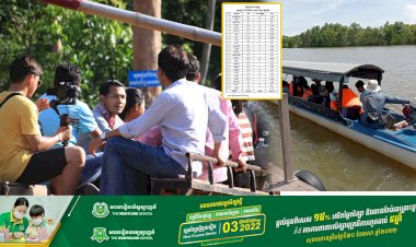 សប្ដាហ៍ទី២ខែមិថុនា មានភ្ញៀវទេសចរជិត៣៣ម៉ឺននាក់ចេញដើកម្សាន្ត