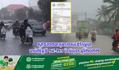 ស្ថានភាពធាតុអាកាសនៅកម្ពុជា