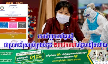 រកឃើញករណីឆ្លងថ្មីជាប្រភេទវីរុសអូមីក្រុងចំនួន ២៣៨នាក់ ខណ:ករណីឆ្លងចូលសហគមន៍ចំនួន ២១៤ករណី