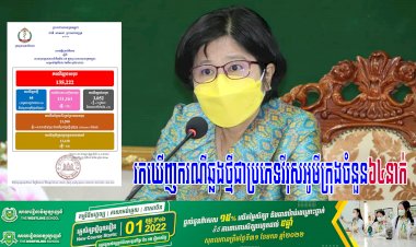 រកឃើញករណីឆ្លងថ្មីជាប្រភេទវីរុសអូមីក្រុងចំនួន៦៤នាក់