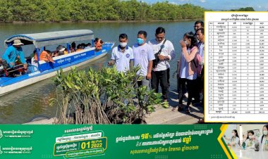 កម្ពុជាទទួលបានភ្ញៀវទេសចរផ្ទៃក្នុងជាង២០ម៉ឺននាក់ នៅចុងសប្ដាហ៍ទី៤ខែមីនានេះ នេះបើតាមប្រសាសន៍ឯកឧត្តម ថោង ខុន រដ្ឋមន្ត្រីក្រសួងទេសចរណ៍