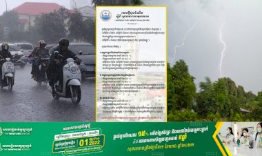 ស្ថានភាពធាតុអាកាសនៅកម្ពុជា