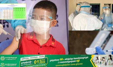 កំណើនអត្រាចាក់វ៉ាក់សាំងកូវីដ-១៩ នៅកម្ពុជា គិតត្រឹមថ្ងៃទី៣០ ខែមីនា ឆ្នាំ២០២២