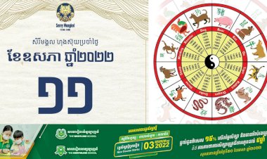 សីរីមង្គលហុងស៊ុយប្រចាំថ្ងៃ!