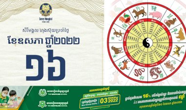 សីរីមង្គលហុងស៊ុយប្រចាំថ្ងៃ!