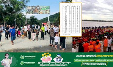 តួលេខភ្ញៀវទេសចរទូទាំងប្រទេសនាសប្ដាហ៍ទី២ខែតុលា ឡើងដល់ជិត១លាននាក់