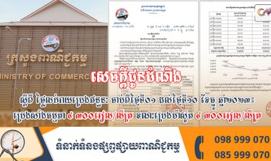 សេចក្តីជូនដំណឹង ស្តីពី ថ្លៃលក់រាយប្រេងឥន្ធនៈ ចាប់ពីថ្ងៃទី០១ ដល់ថ្ងៃទី១០ ខែធ្នូ ឆ្នាំ២០២៣៖ «ប្រេងសាំងធម្មតា ៤ ៣០០រៀល/លីត្រ ខណៈប្រេងម៉ាស៊ូត ៤ ៣០០រៀល/លីត្រ»