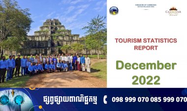 ឆ្នាំ២០២២ កម្ពុជាទទួលបានទេសចរអន្តរជាតិចំនួនប្រមាណ ២.២៨ លាននាក់ កើនឡើងចំនួន ១០៥៩%