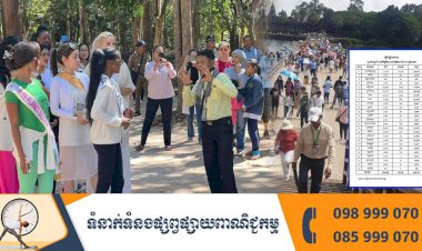 កម្ពុជាទទួលបានភ្ញៀវទេសចរ ៦០ម៉ឺននាក់ ខណៈភ្ញៀវទេសចរបរទេសមានជិត៥ម៉ឺននាក់ នៅក្នុងរយ:ពេល១សប្ដាហ៍ចុងខែមករា