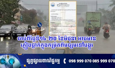 សេចក្តីជូនដំណឹងស្តីពីស្ថានភាពធាតុអាកាស