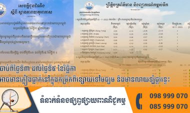 ចាប់ពីថ្ងៃទី៣ ដល់ថ្ងៃទី៥ ខែវិច្ឆិកា អាចមានភ្លៀងធ្លាក់នៅក្នុងកម្រិតពីខ្សោយទៅមធ្យម និងមានលាយឡំផ្គររន្ទះ