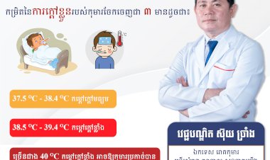 តើកម្រិតនៃការក្ដៅខ្លួនរបស់កុមារចែកចេញជាប៉ុន្មាន ? អ្វីខ្លះ ?