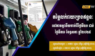 តម្លៃលក់រាយប្រេងឥន្ធនៈនៅតាមស្ថានីយចាប់ពីថ្ងៃទី២១ ដល់ថ្ងៃទី៣១ ខែឧសភា ឆ្នាំ២០២៥